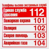 Знаки безопасности, информационные знаки